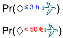 A multi-objective query in LTL